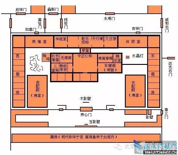 故宫的养心殿是干什么的?皇帝为啥只住养心殿?